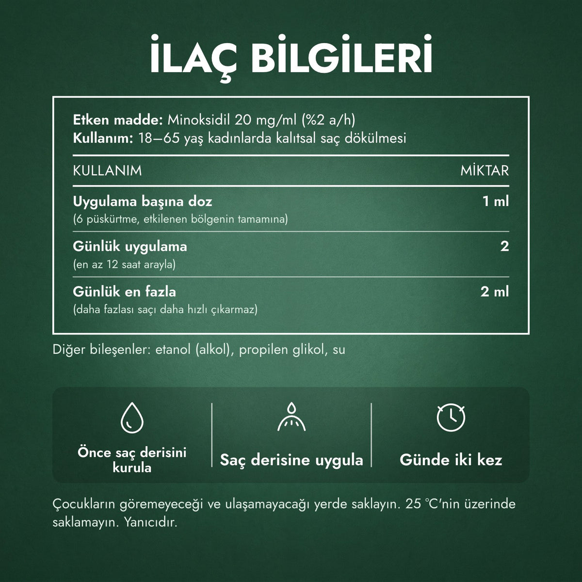 İlaç bilgileri: Regaine for Women Regular Strength %2 saç derisi solüsyonu