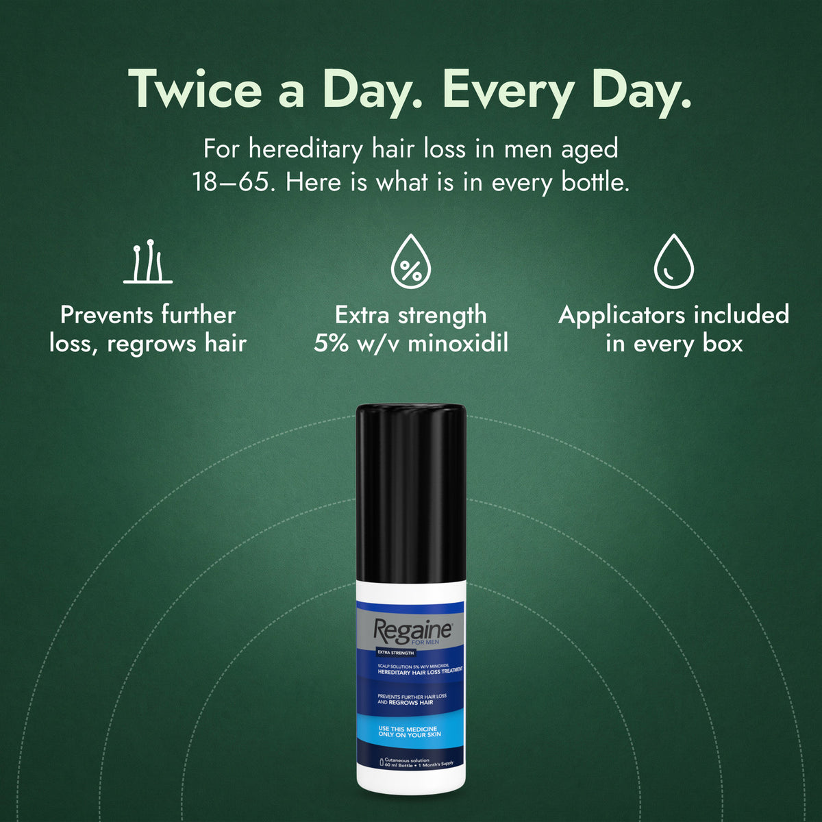 Regaine for Men Extra Strength 5% Scalp Solution: Twice a Day. Every Day. Prevents further loss, regrows hair, Extra strength 5% w/v minoxidil, Applicators included in every box
