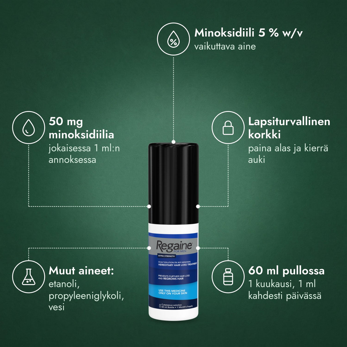 Regaine miehille Extra Strength 5 % liuos hiuspohjalle: Minoksidiili 5 % w/v, 50 mg minoksidiilia, Lapsiturvallinen korkki, Muut aineet: etanoli, propyleeniglykoli, vesi, 60 ml pullossa