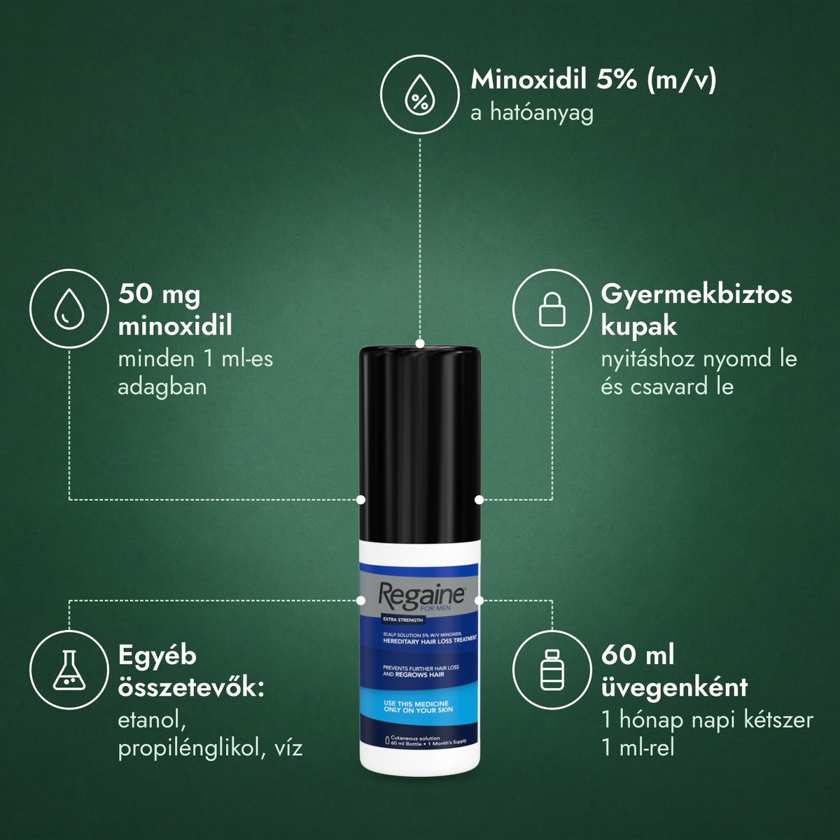 Regaine férfiaknak Extra Strength 5% külsőleges oldat: Minoxidil 5% (m/v), 50 mg minoxidil, Gyermekbiztos kupak, Egyéb összetevők: etanol, propilénglikol, víz, 60 ml üvegenként