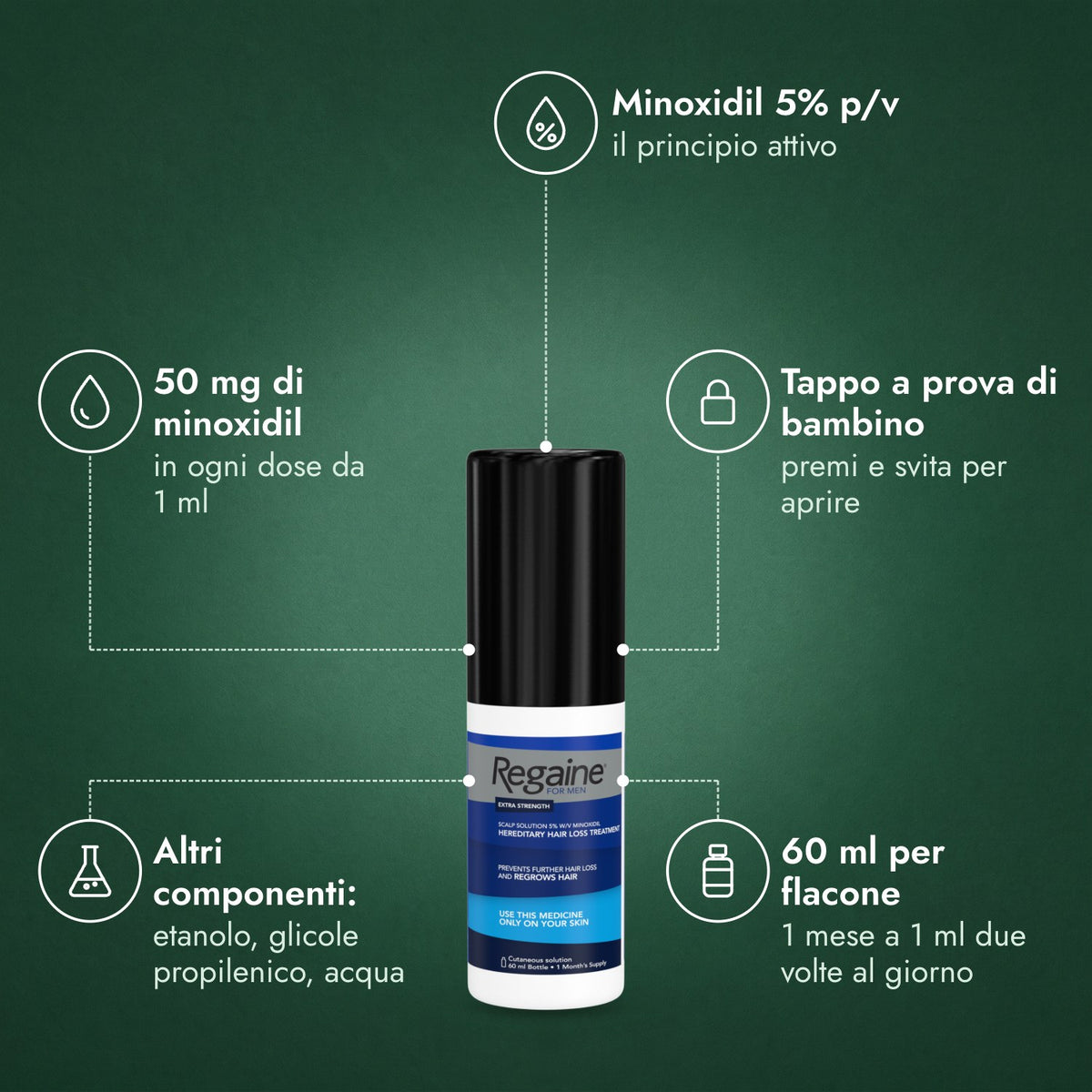 Regaine Uomo Extra Forte 5% Soluzione Cutanea: Minoxidil 5% p/v, 50 mg di minoxidil, Tappo a prova di bambino, Altri componenti: etanolo, glicole propilenico, acqua, 60 ml per flacone