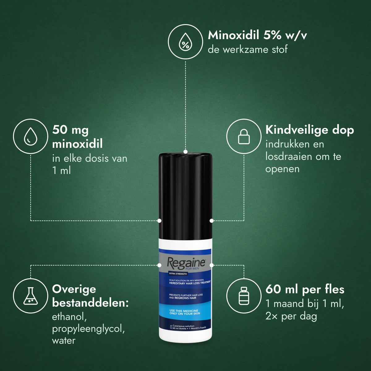 Regaine voor mannen Extra Sterk 5% oplossing: Minoxidil 5% w/v, 50 mg minoxidil, Kindveilige dop, Overige bestanddelen: ethanol, propyleenglycol, water, 60 ml per fles