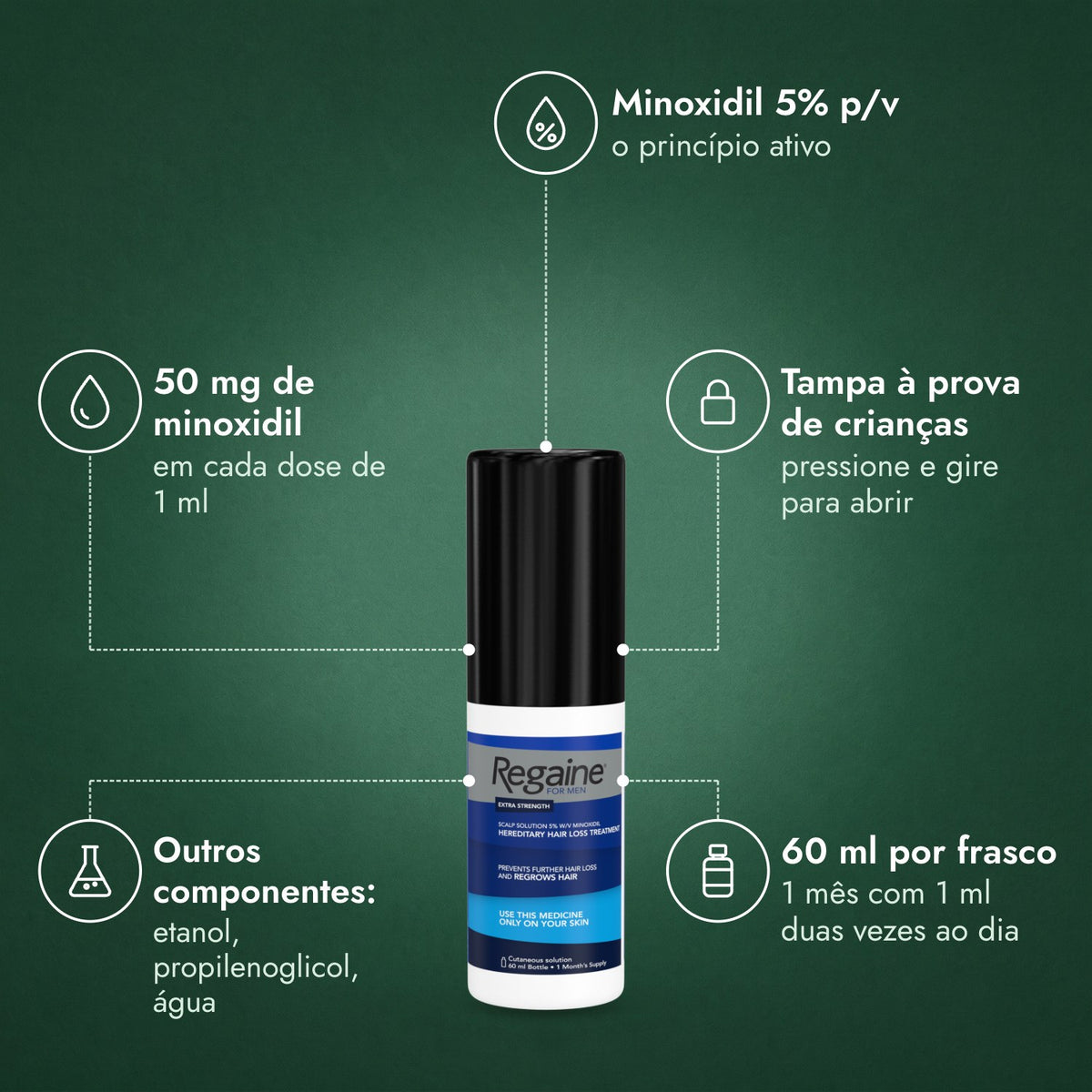 Regaine para Homens Extra Forte 5% Solução Capilar: Minoxidil 5% p/v, 50 mg de minoxidil, Tampa à prova de crianças, Outros componentes: etanol, propilenoglicol, água, 60 ml por frasco