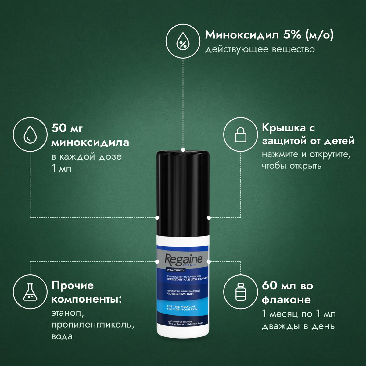 Regaine для мужчин Extra Strength 5%, раствор для кожи головы: Миноксидил 5% (м/о), 50 мг миноксидила, Крышка с защитой от детей, Прочие компоненты: этанол, пропиленгликоль, вода, 60 мл во флаконе