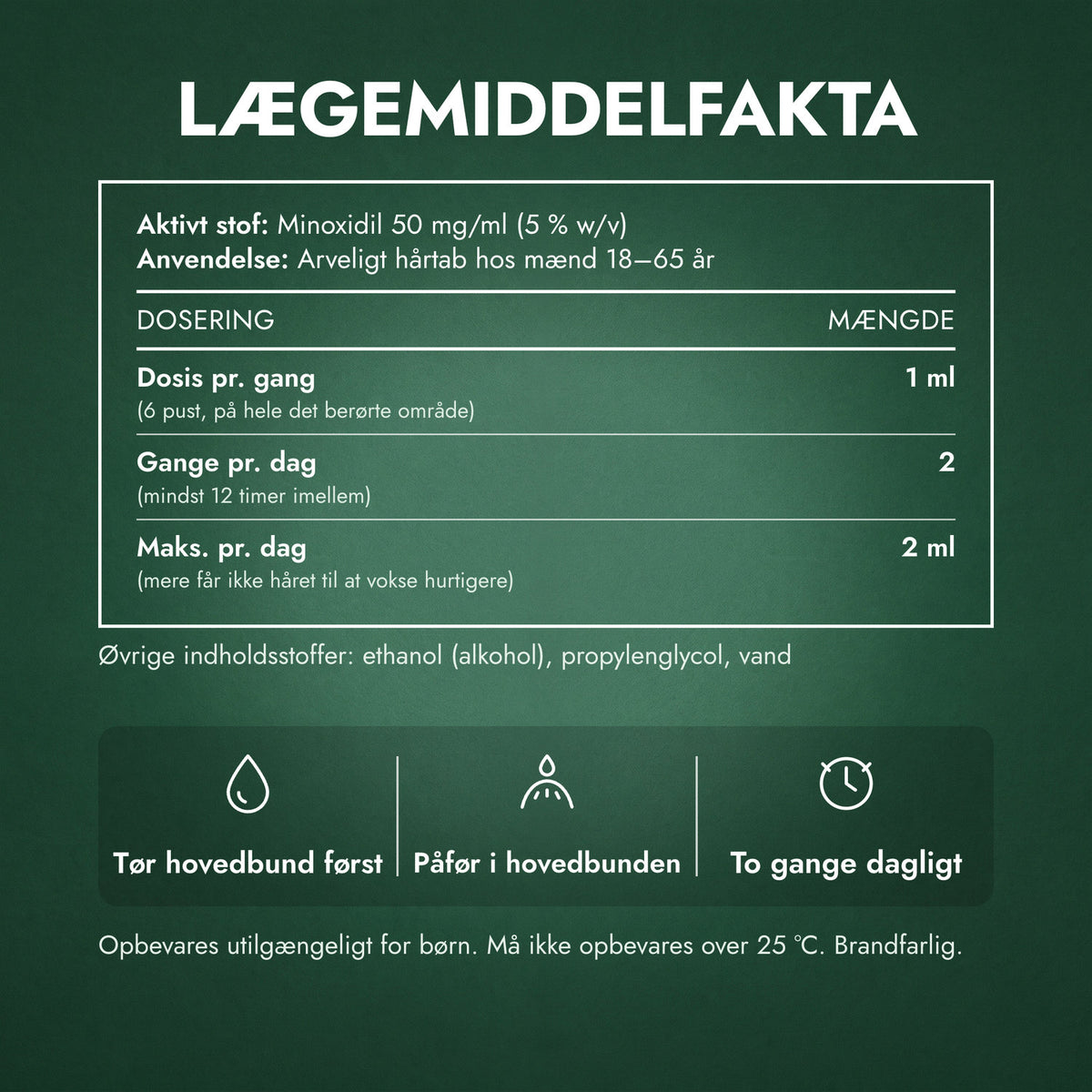 Lægemiddelfakta: Regaine til mænd Ekstra Stærk 5 % kutanopløsning