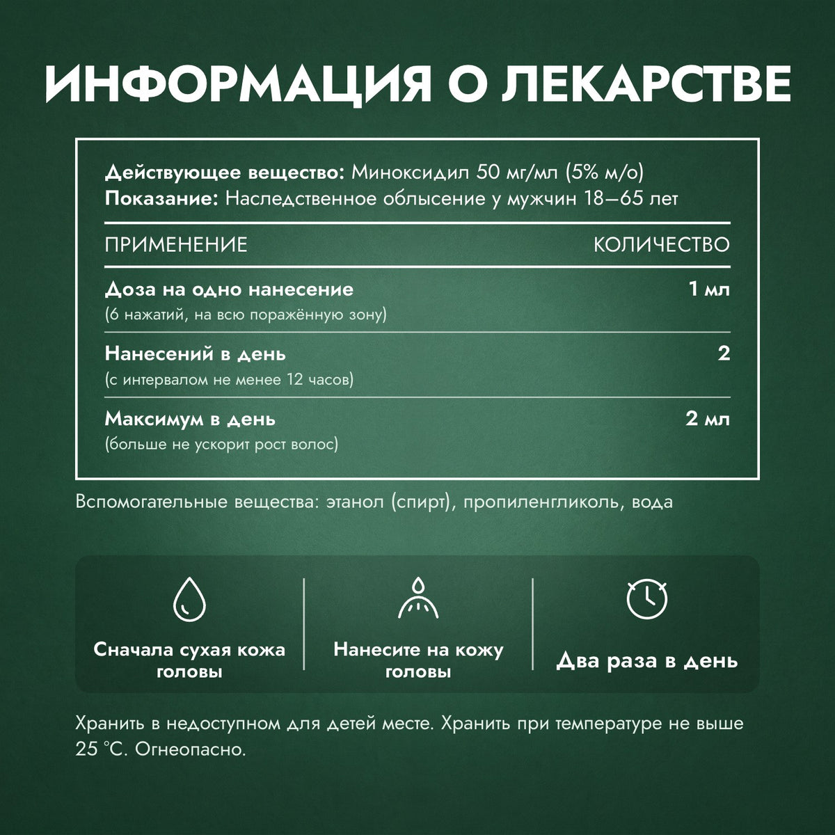 Информация о лекарстве: Regaine для мужчин Extra Strength 5%, раствор для кожи головы
