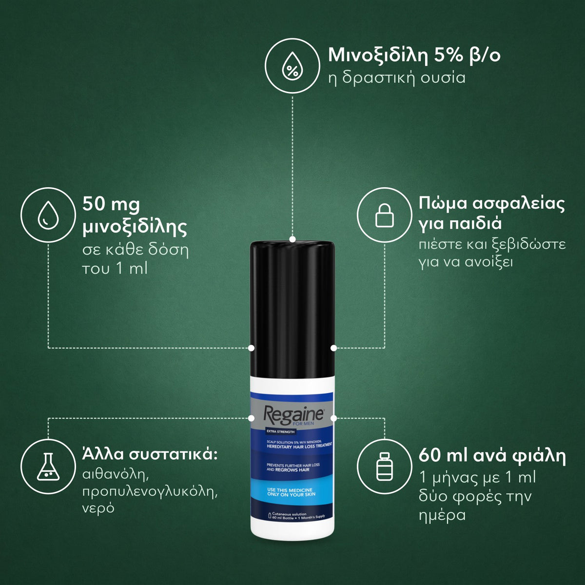 Regaine Extra Strength 5% διάλυμα για άνδρες: Μινοξιδίλη 5% β/ο, 50 mg μινοξιδίλης, Πώμα ασφαλείας για παιδιά, Άλλα συστατικά: αιθανόλη, προπυλενογλυκόλη, νερό, 60 ml ανά φιάλη