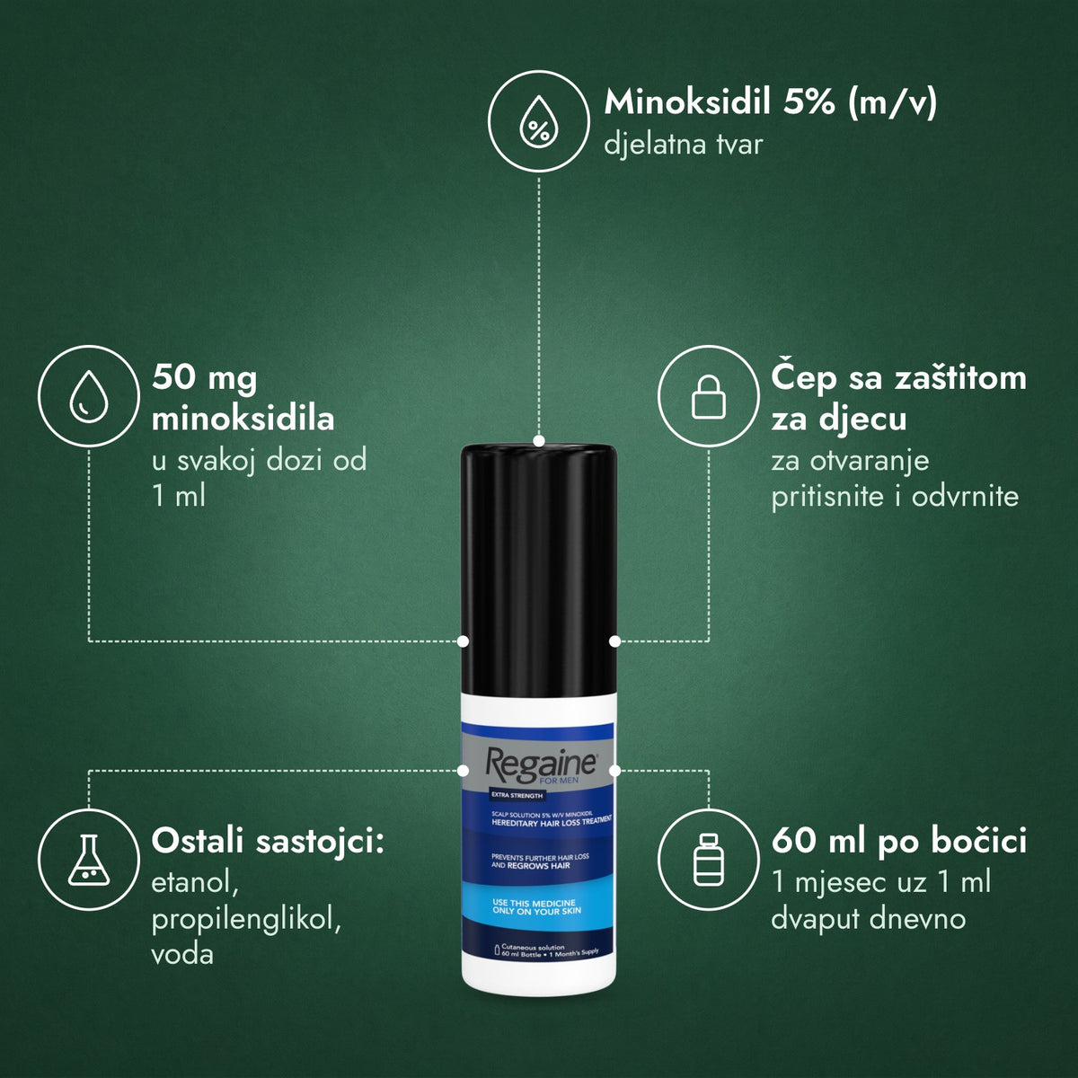 Regaine za muškarce Extra Strength 5% otopina za vlasište: Minoksidil 5% (m/v), 50 mg minoksidila, Čep sa zaštitom za djecu, Ostali sastojci: etanol, propilenglikol, voda, 60 ml po bočici