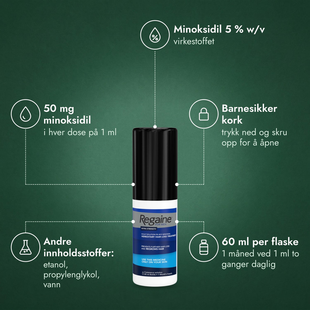 Regaine for menn Extra Strength 5 % oppløsning til hodebunnen: Minoksidil 5 % w/v, 50 mg minoksidil, Barnesikker kork, Andre innholdsstoffer: etanol, propylenglykol, vann, 60 ml per flaske