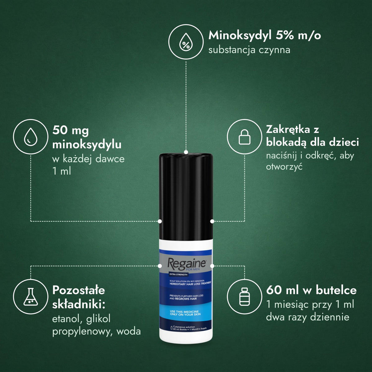 Regaine for Men Extra Strength 5% płyn na skórę głowy: Minoksydyl 5% m/o, 50 mg minoksydylu, Zakrętka z blokadą dla dzieci, Pozostałe składniki: etanol, glikol propylenowy, woda, 60 ml w butelce