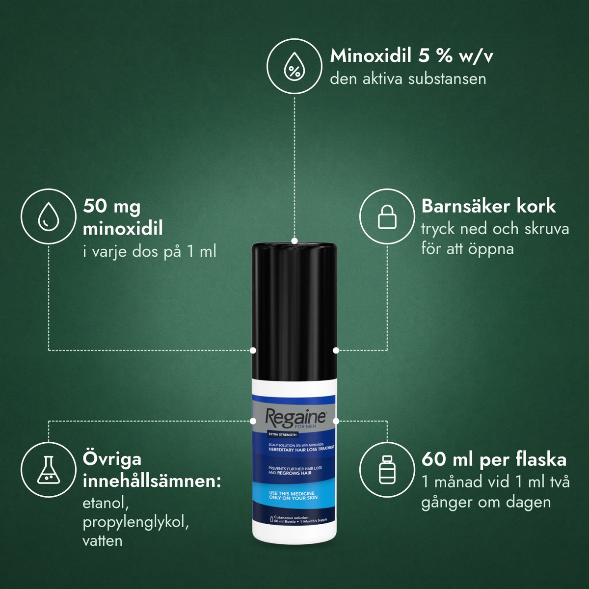 Regaine för män Extra Stark 5 % kutan lösning: Minoxidil 5 % w/v, 50 mg minoxidil, Barnsäker kork, Övriga innehållsämnen: etanol, propylenglykol, vatten, 60 ml per flaska