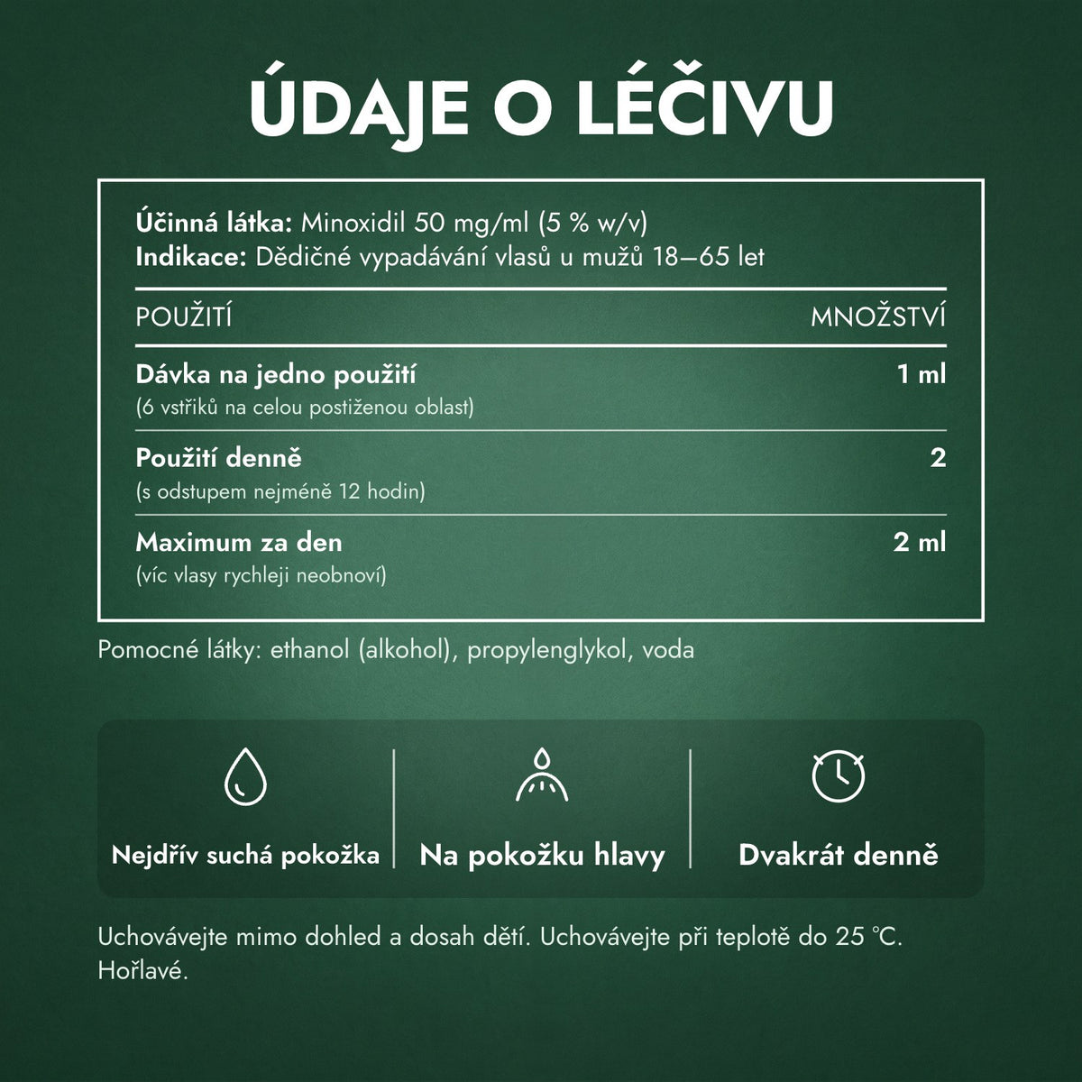 Údaje o léčivu: Regaine pro muže Extra Strength 5 % roztok na pokožku hlavy