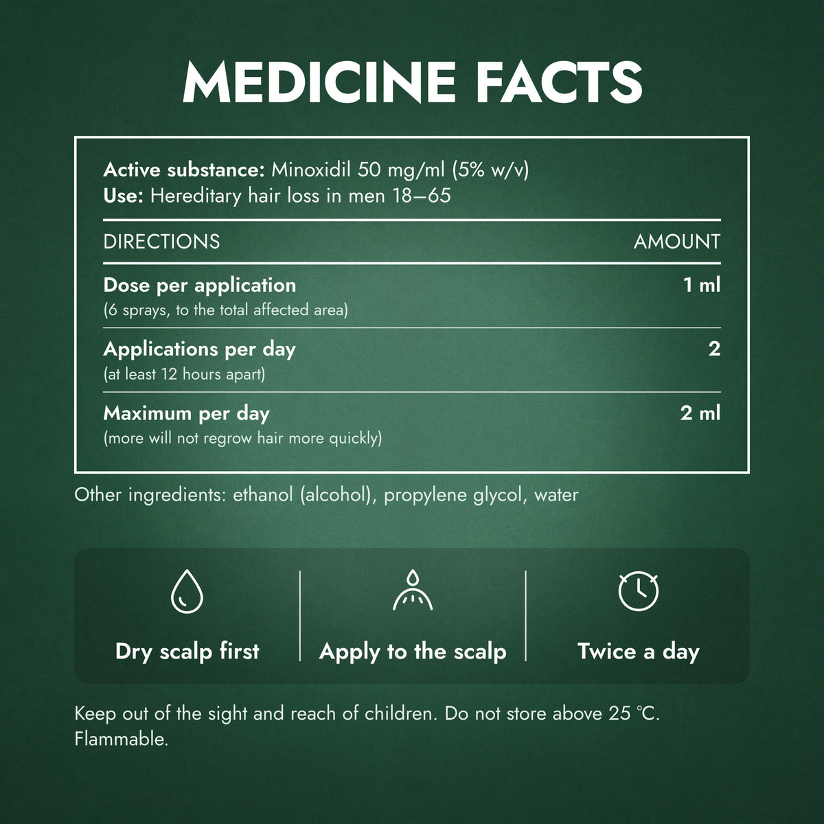 Medicine Facts: Regaine for Men Extra Strength 5% Scalp Solution