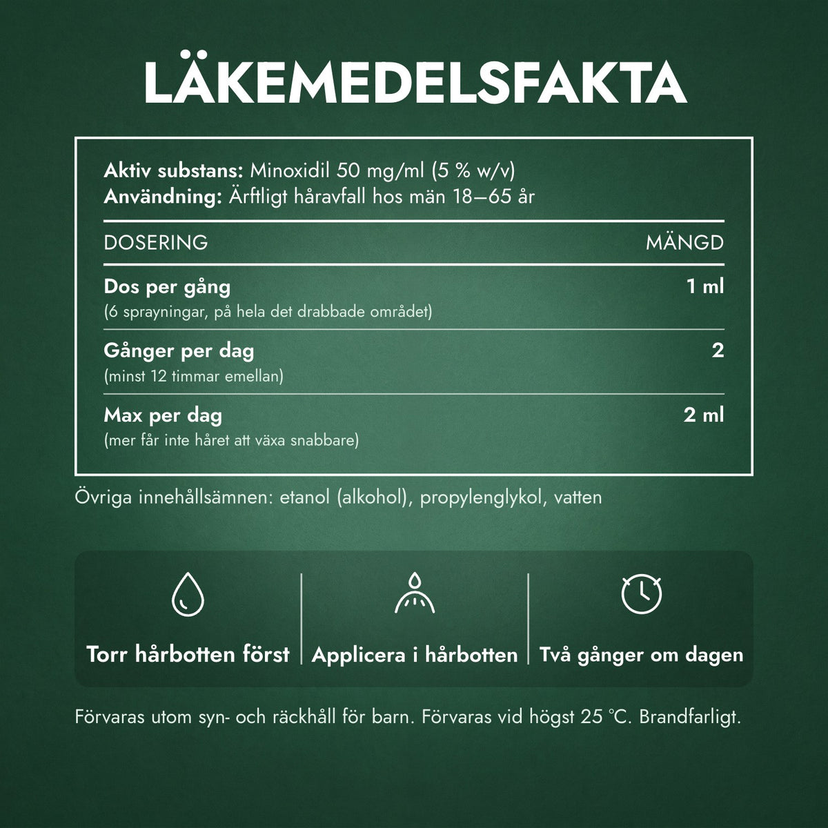 Läkemedelsfakta: Regaine för män Extra Stark 5 % kutan lösning