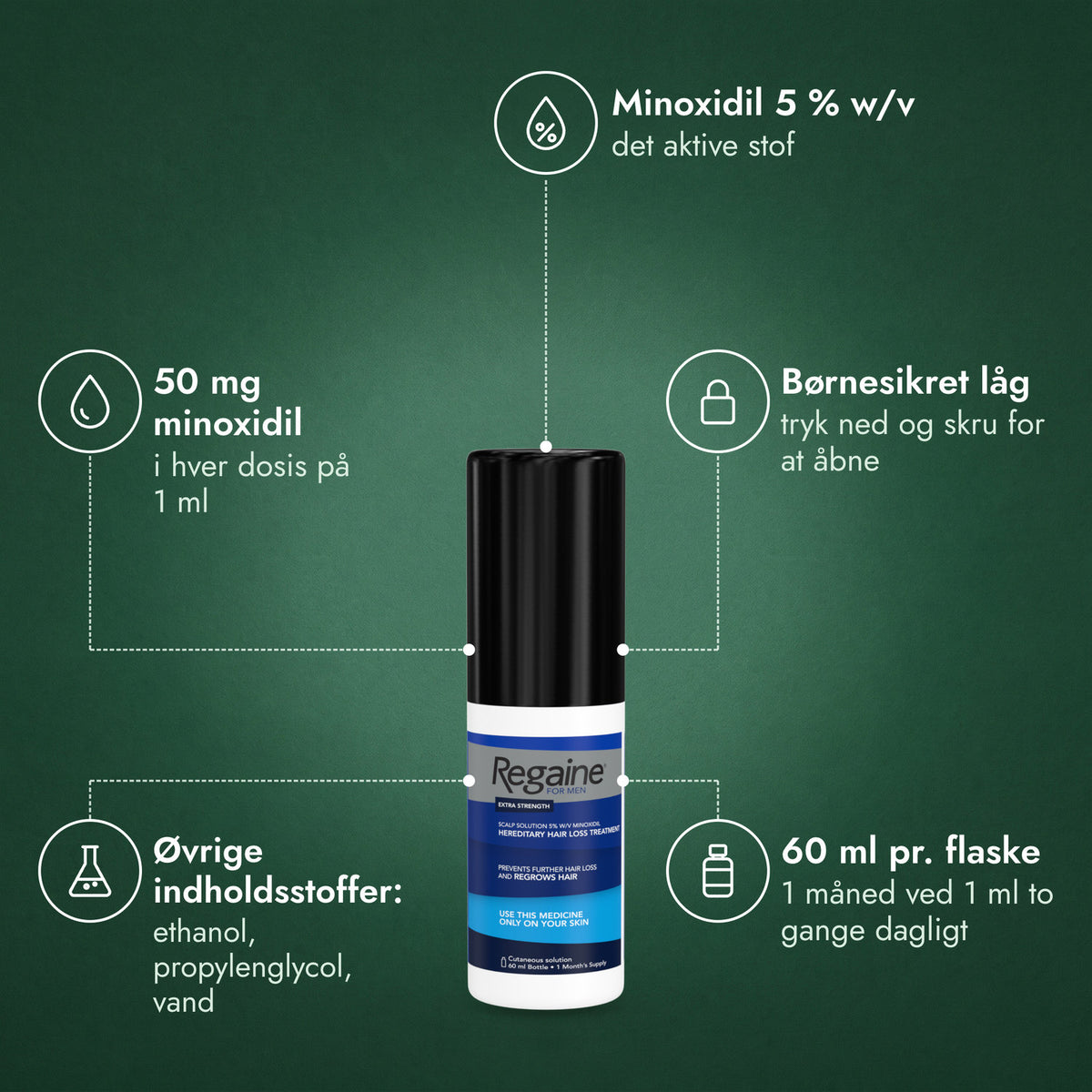 Regaine til mænd Ekstra Stærk 5 % kutanopløsning: Minoxidil 5 % w/v, 50 mg minoxidil, Børnesikret låg, Øvrige indholdsstoffer: ethanol, propylenglycol, vand, 60 ml pr. flaske
