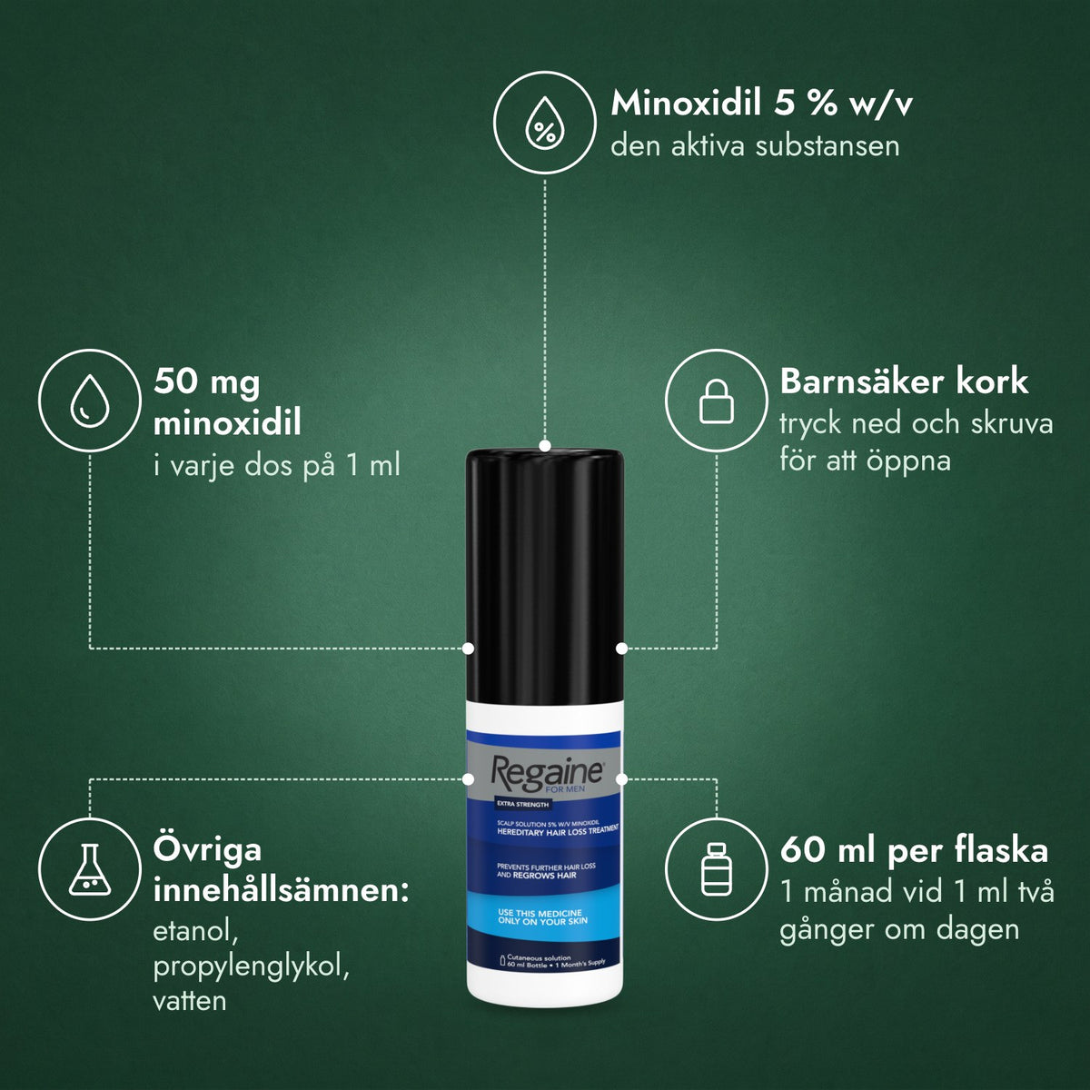 Regaine för män Extra Stark 5 % kutan lösning: Minoxidil 5 % w/v, 50 mg minoxidil, Barnsäker kork, Övriga innehållsämnen: etanol, propylenglykol, vatten, 60 ml per flaska