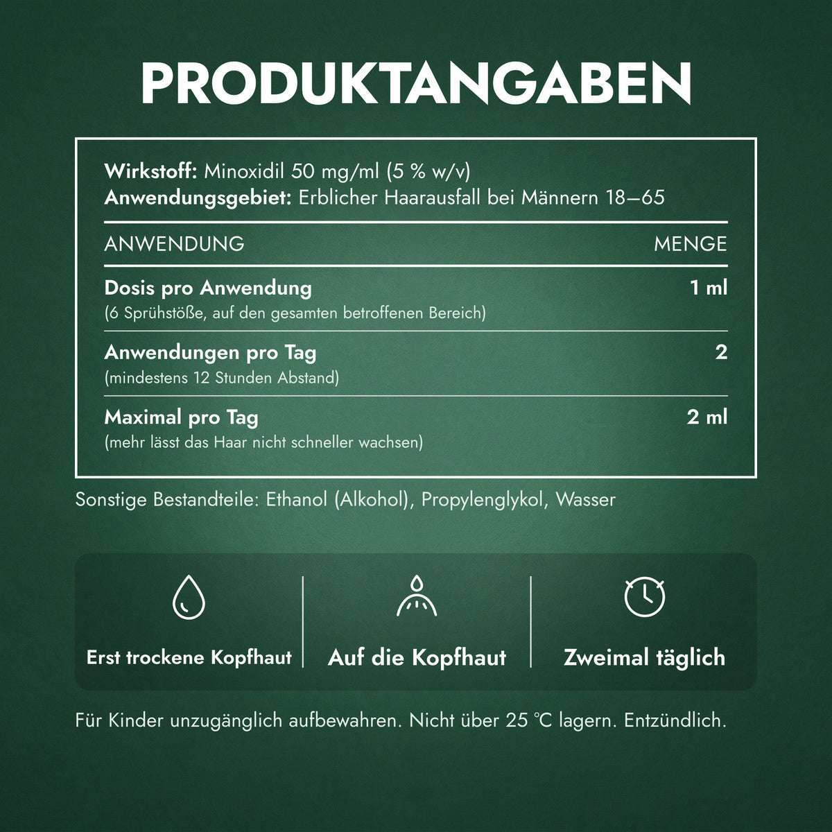 Produktangaben: Regaine Männer Extra Stark 5 % Lösung