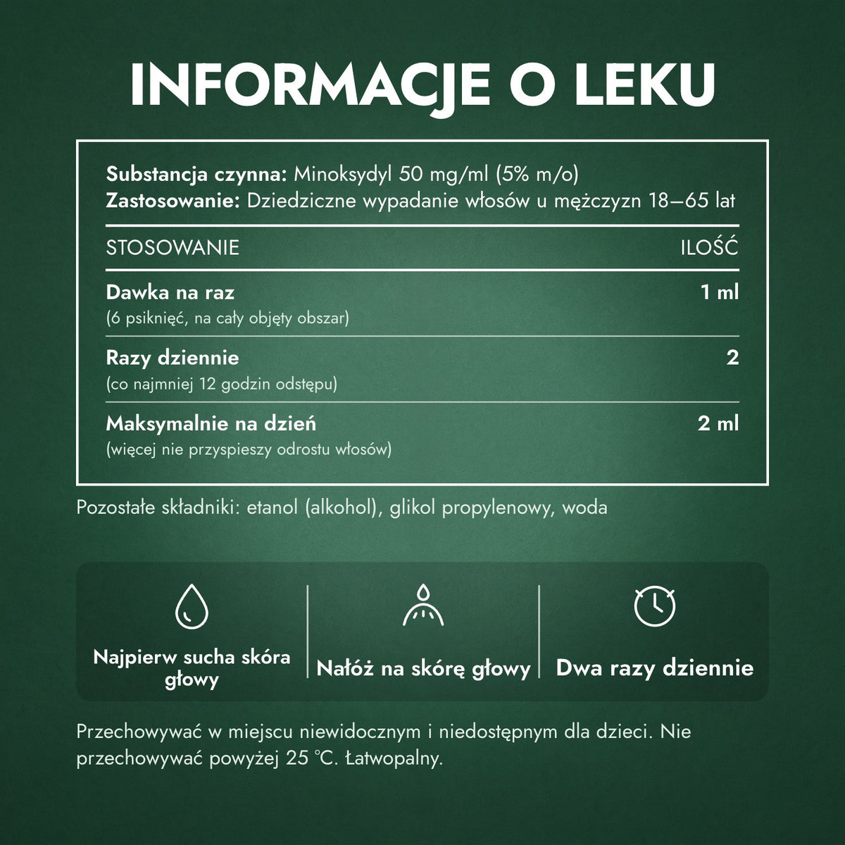 Informacje o leku: Regaine for Men Extra Strength 5% płyn na skórę głowy
