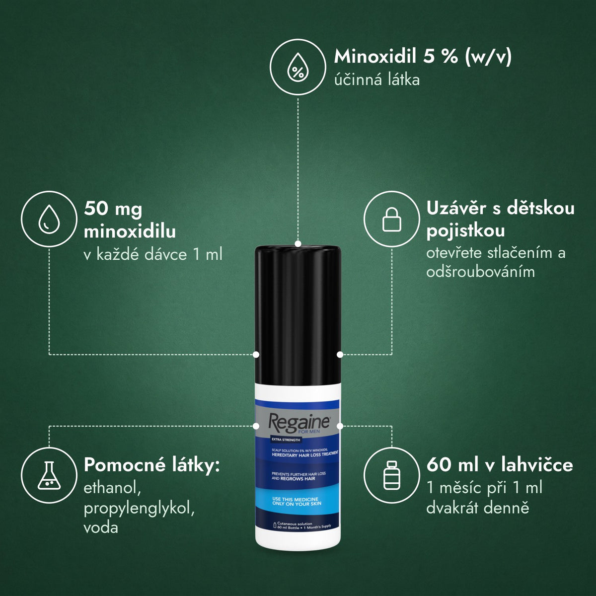 Regaine pro muže Extra Strength 5 % roztok na pokožku hlavy: Minoxidil 5 % (w/v), 50 mg minoxidilu, Uzávěr s dětskou pojistkou, Pomocné látky: ethanol, propylenglykol, voda, 60 ml v lahvičce