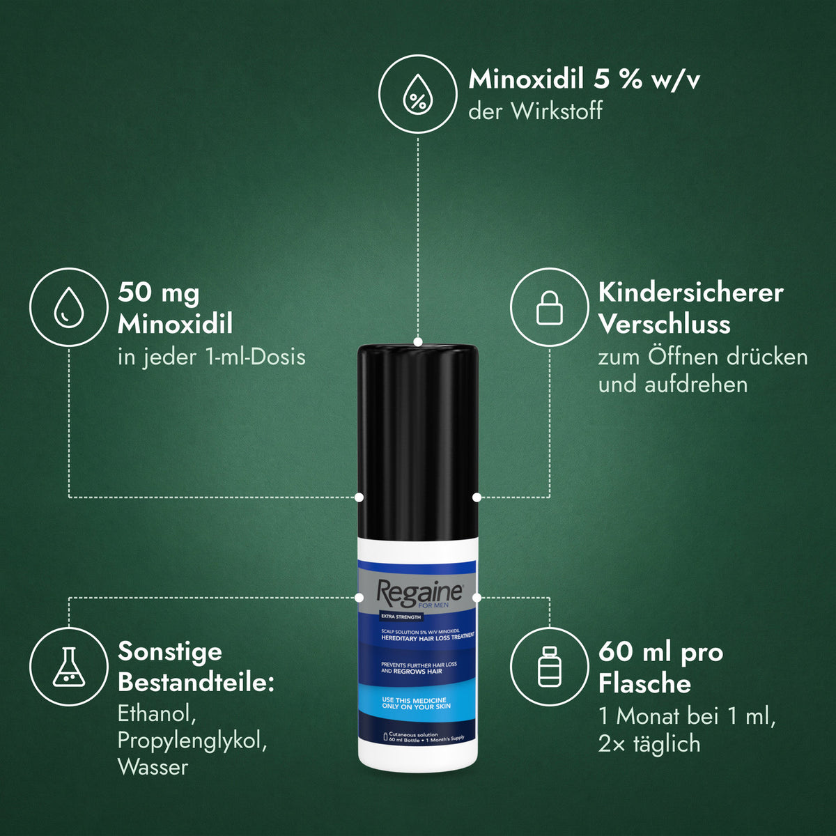 Regaine Männer Extra Stark 5 % Lösung: Minoxidil 5 % w/v, 50 mg Minoxidil, Kindersicherer Verschluss, Sonstige Bestandteile: Ethanol, Propylenglykol, Wasser, 60 ml pro Flasche