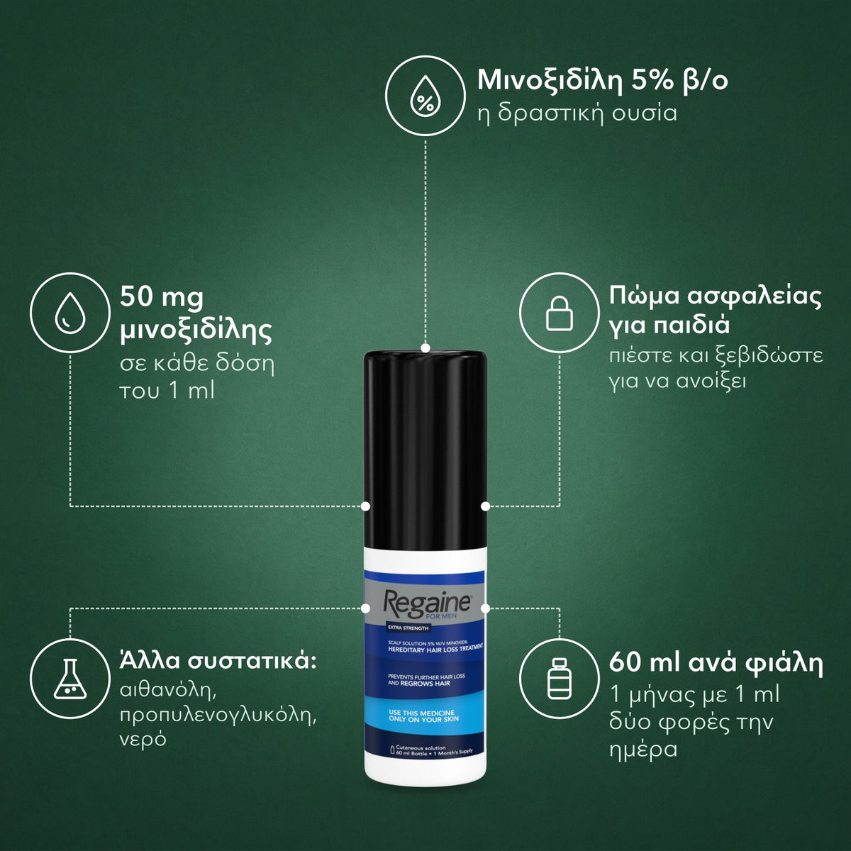 Regaine Extra Strength 5% διάλυμα για άνδρες: Μινοξιδίλη 5% β/ο, 50 mg μινοξιδίλης, Πώμα ασφαλείας για παιδιά, Άλλα συστατικά: αιθανόλη, προπυλενογλυκόλη, νερό, 60 ml ανά φιάλη