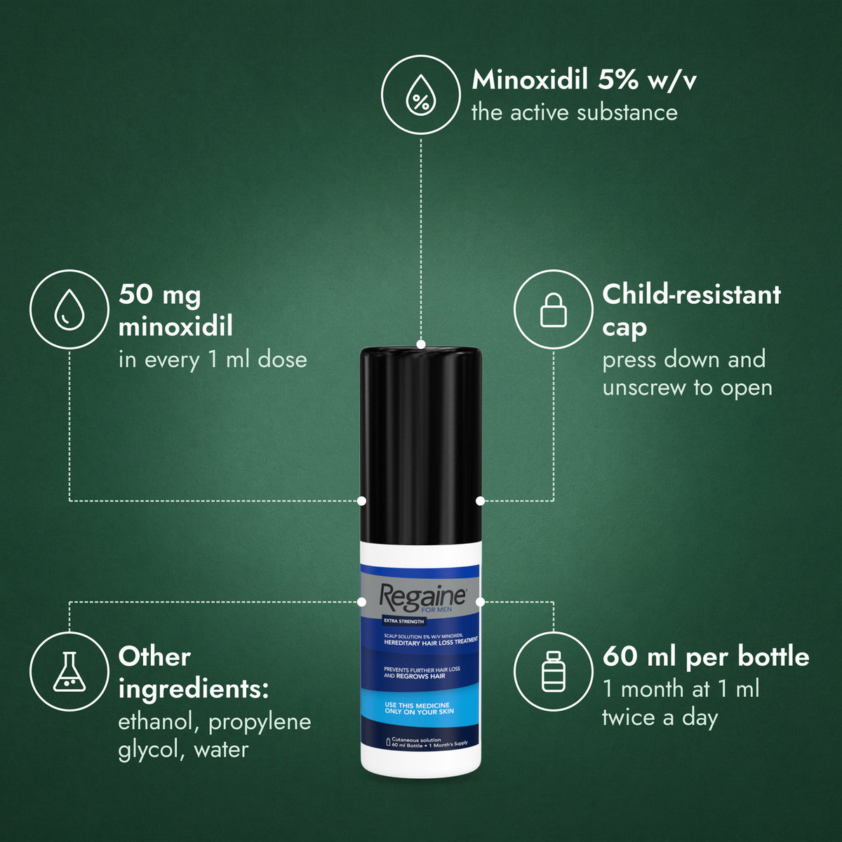 Regaine for Men Extra Strength 5% Scalp Solution: Minoxidil 5% w/v, 50 mg minoxidil, Child-resistant cap, Other ingredients:, 60 ml per bottle