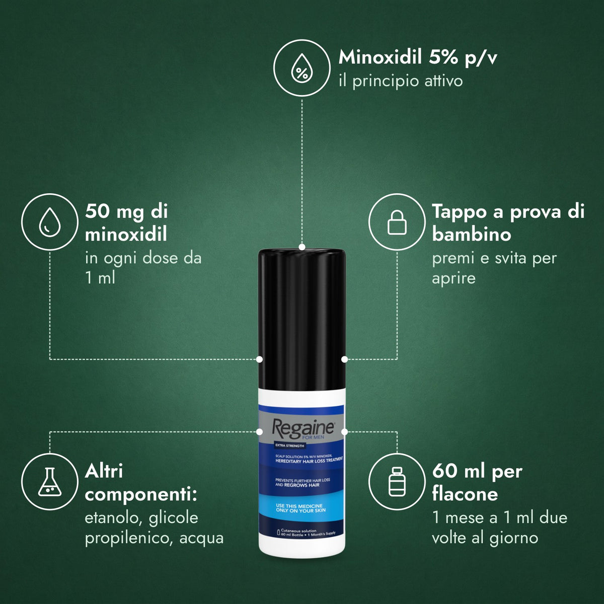 Regaine Uomo Extra Forte 5% Soluzione Cutanea: Minoxidil 5% p/v, 50 mg di minoxidil, Tappo a prova di bambino, Altri componenti: etanolo, glicole propilenico, acqua, 60 ml per flacone