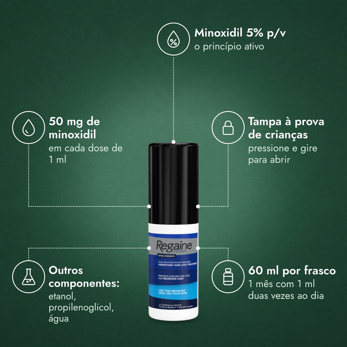 Regaine para Homens Extra Forte 5% Solução Capilar: Minoxidil 5% p/v, 50 mg de minoxidil, Tampa à prova de crianças, Outros componentes: etanol, propilenoglicol, água, 60 ml por frasco