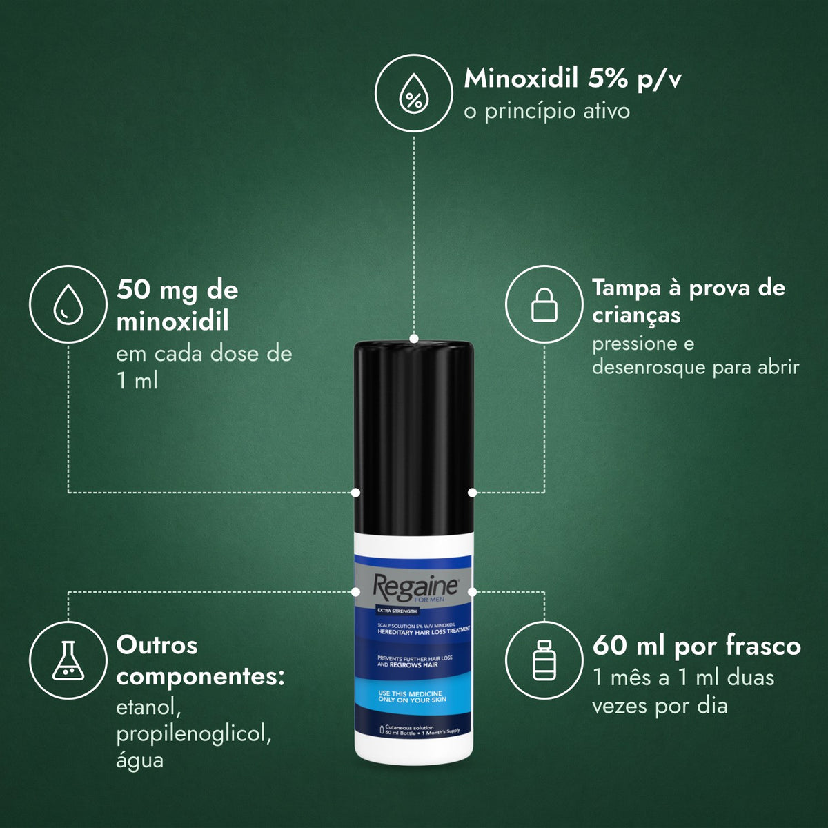 Regaine para Homem Extra Forte 5% Solução Cutânea: Minoxidil 5% p/v, 50 mg de minoxidil, Tampa à prova de crianças, Outros componentes: etanol, propilenoglicol, água, 60 ml por frasco