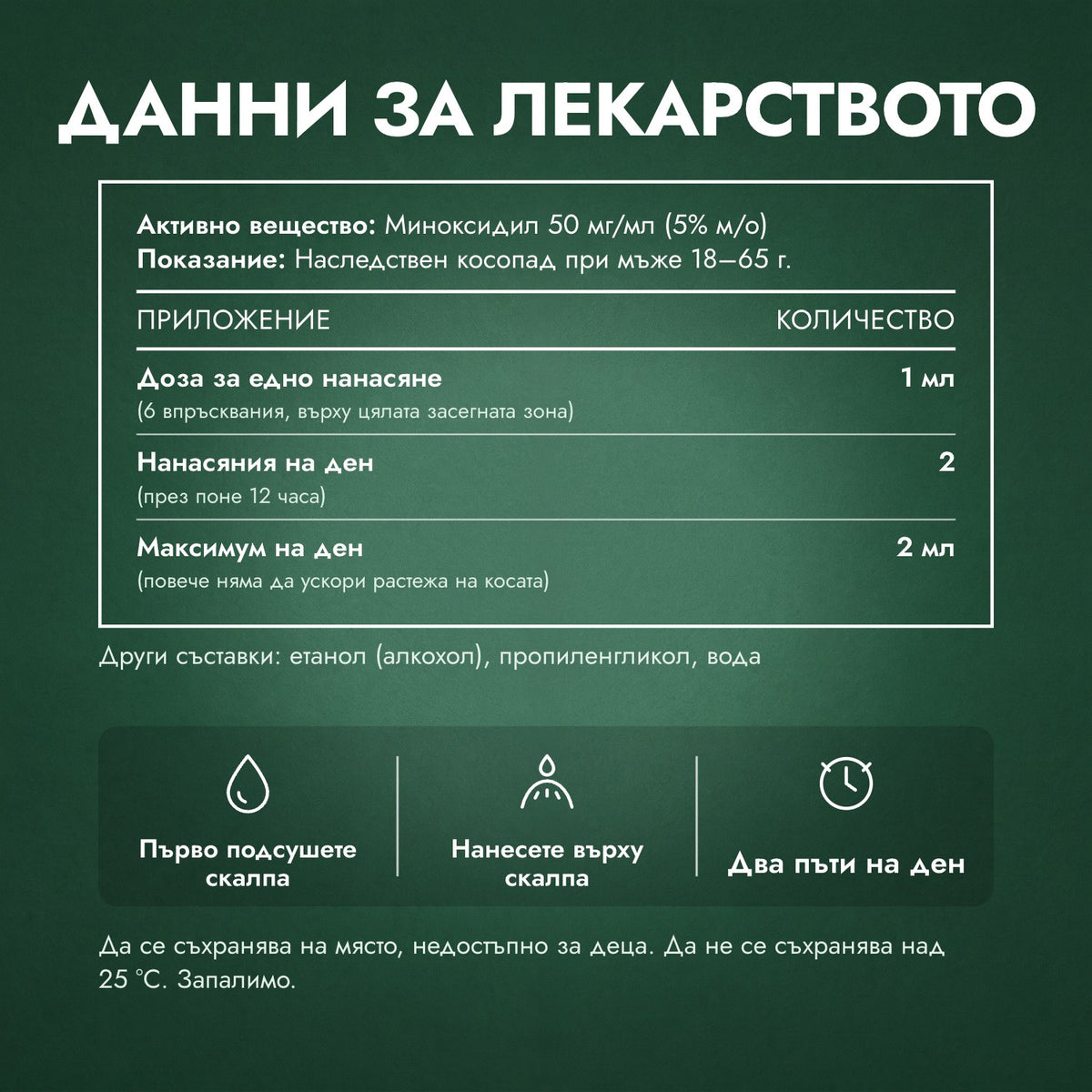 Данни за лекарството: Regaine за мъже Extra Strength 5%, разтвор за скалп