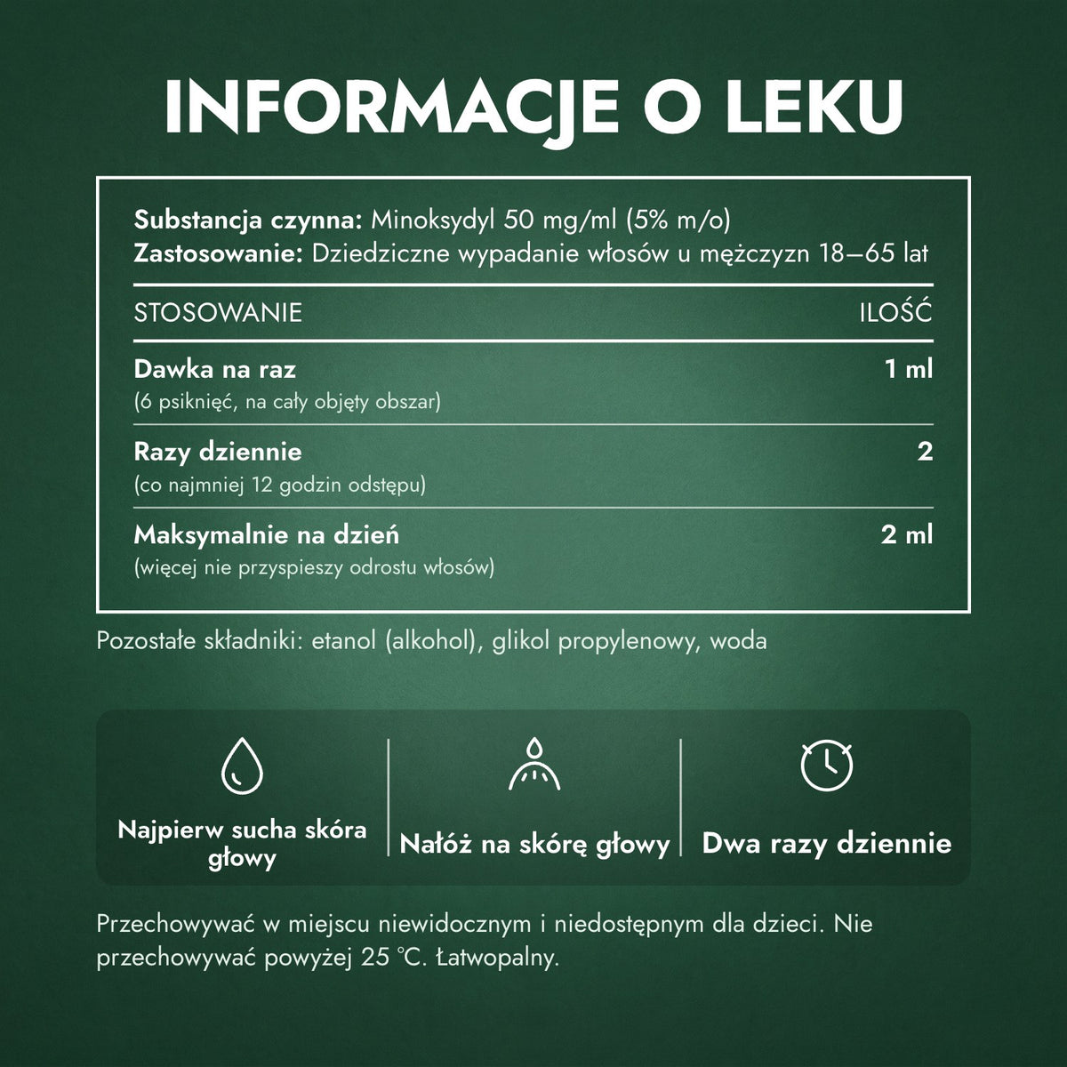 Informacje o leku: Regaine for Men Extra Strength 5% płyn na skórę głowy