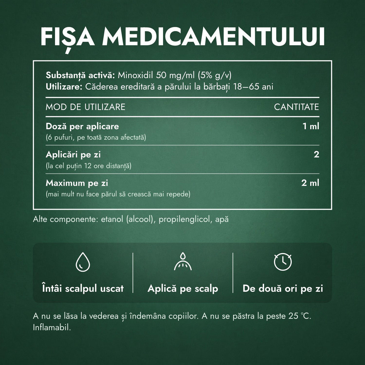 Fișa medicamentului: Regaine for Men Extra Strength 5% soluție pentru scalp