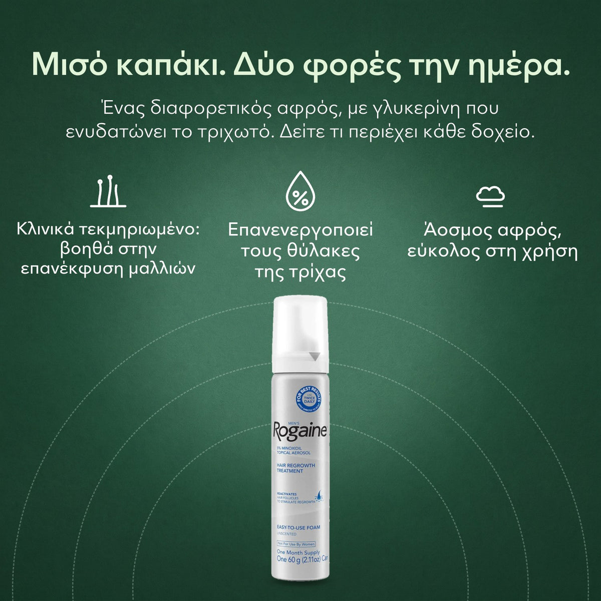 Rogaine αφρός μινοξιδίλης 5% για άνδρες: Μισό καπάκι. Δύο φορές την ημέρα. Κλινικά τεκμηριωμένο: βοηθά στην επανέκφυση μαλλιών, Επανενεργοποιεί τους θύλακες της τρίχας, Άοσμος αφρός, εύκολος στη χρήση