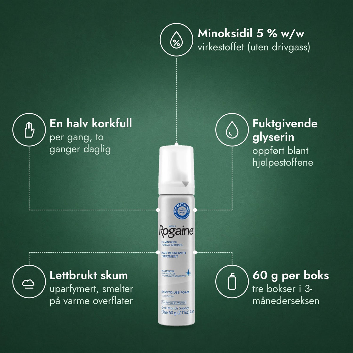 Men's Rogaine 5 % minoksidilskum: Minoksidil 5 % w/w, En halv korkfull, Fuktgivende glyserin, Lettbrukt skum, 60 g per boks
