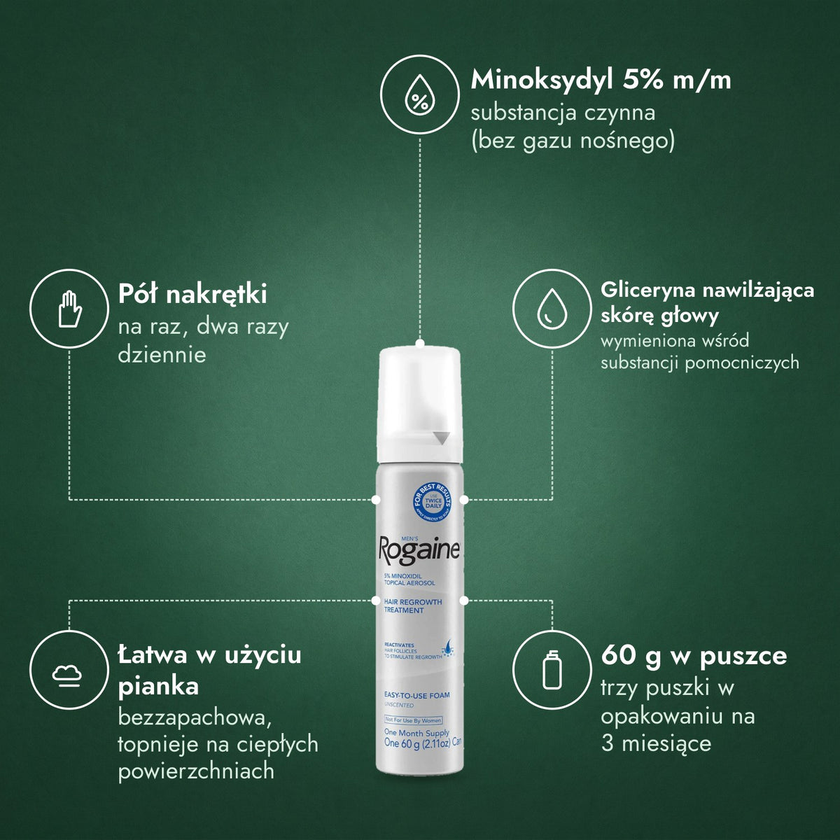 Men's Rogaine pianka z minoksydylem 5%: Minoksydyl 5% m/m, Pół nakrętki, Gliceryna nawilżająca skórę głowy, Łatwa w użyciu pianka, 60 g w puszce