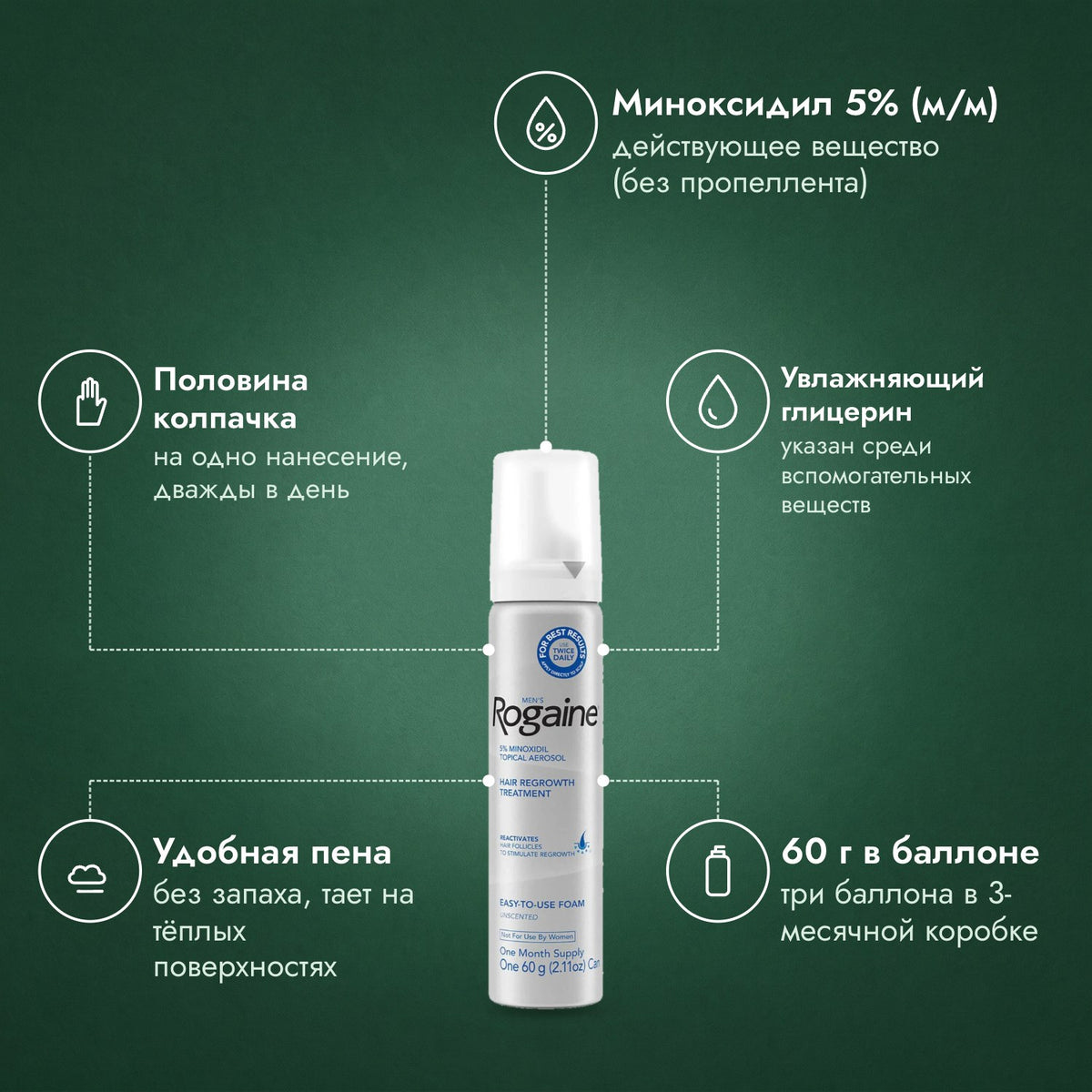 Men's Rogaine, пена миноксидил 5%: Миноксидил 5% (м/м), Половина колпачка, Увлажняющий глицерин, Удобная пена, 60 г в баллоне