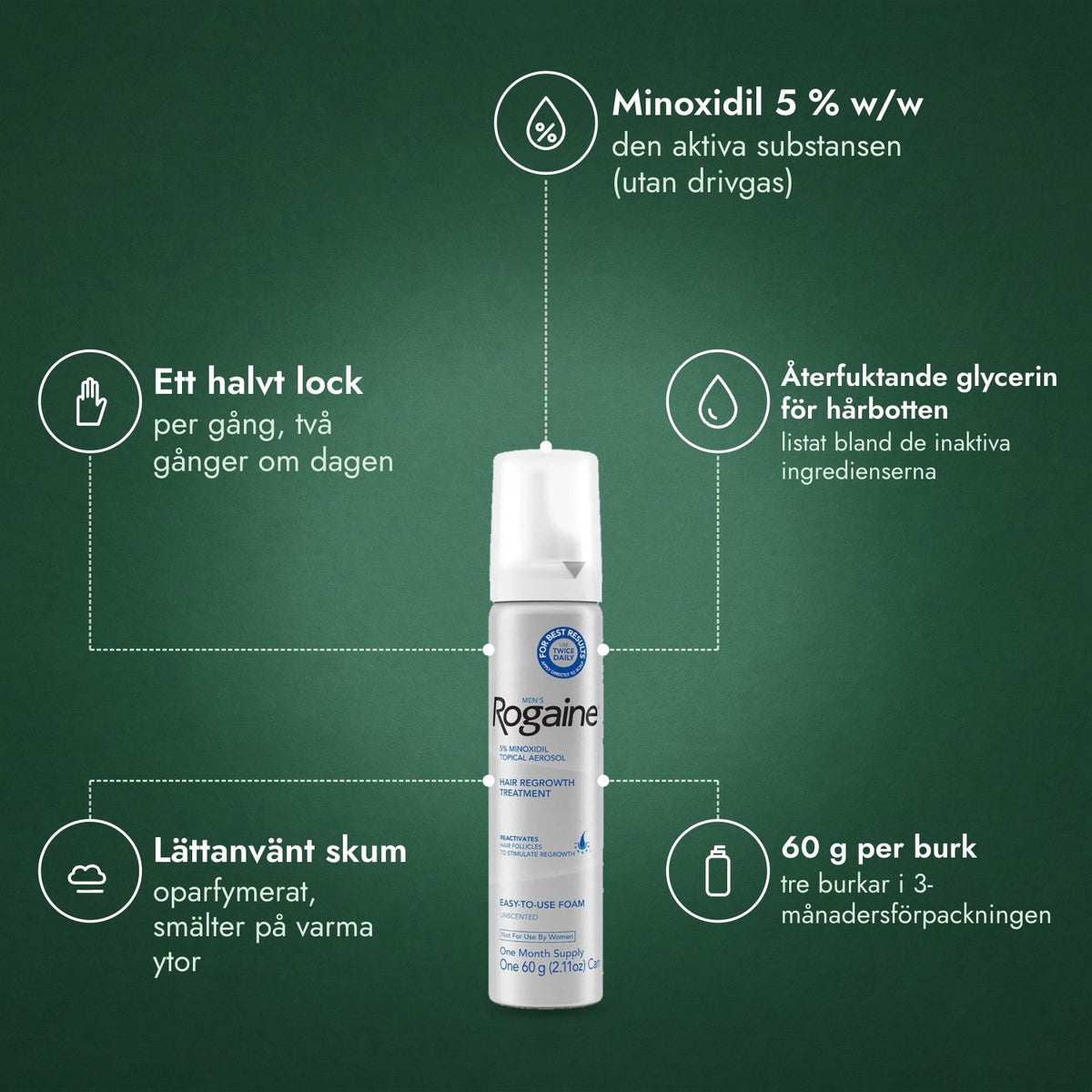 Men's Rogaine 5 % minoxidilskum: Minoxidil 5 % w/w, Ett halvt lock, Återfuktande glycerin för hårbotten, Lättanvänt skum, 60 g per burk