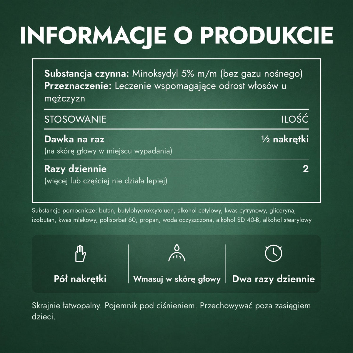 Informacje o produkcie: Men's Rogaine pianka z minoksydylem 5%