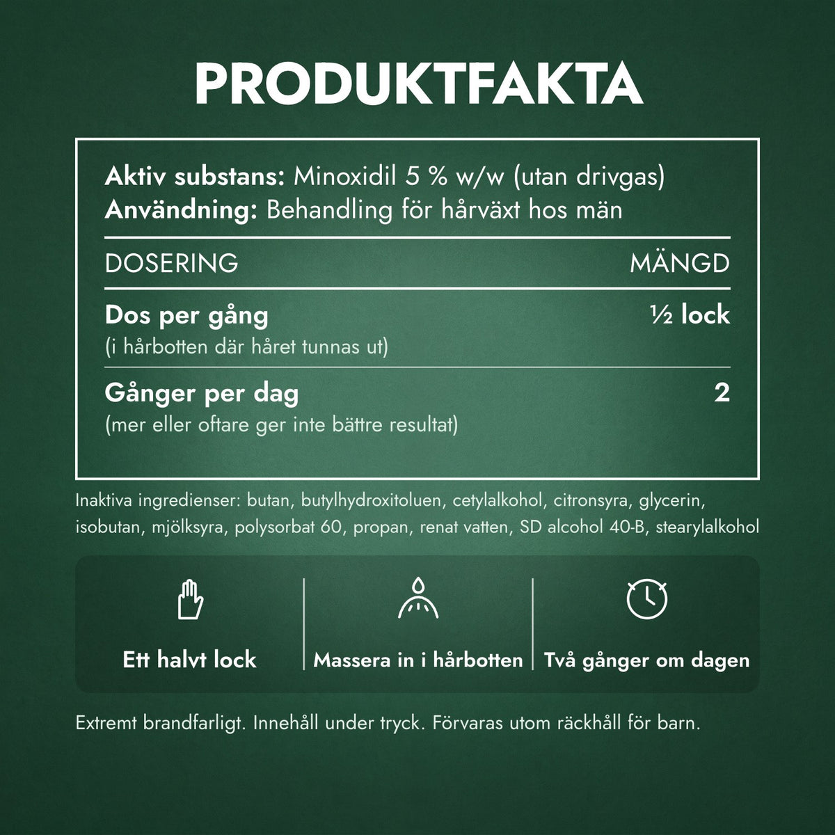 Produktfakta: Men's Rogaine 5 % minoxidilskum