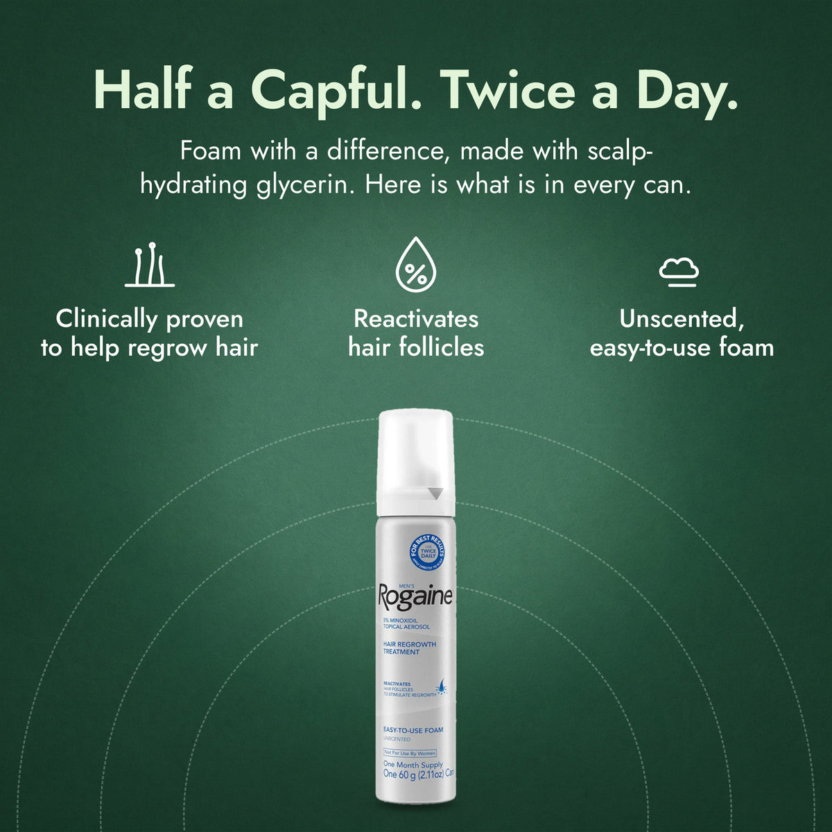 Men's Rogaine 5% Minoxidil Foam: Half a Capful. Twice a Day. Clinically proven to help regrow hair, Reactivates hair follicles, Unscented, easy-to-use foam