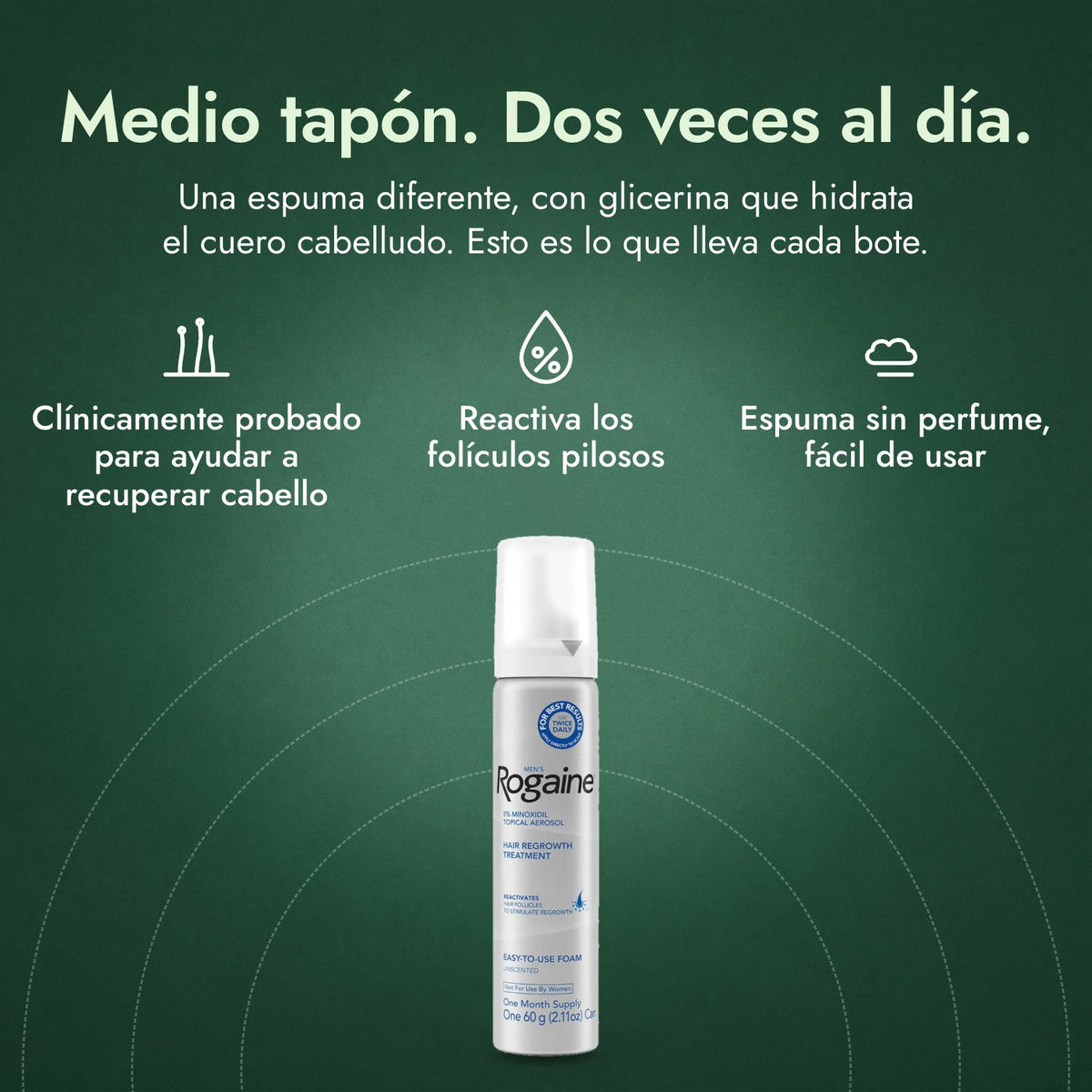 Rogaine Hombre Espuma de Minoxidil 5%: Medio tapón. Dos veces al día. Clínicamente probado para ayudar a recuperar cabello, Reactiva los folículos pilosos, Espuma sin perfume, fácil de usar