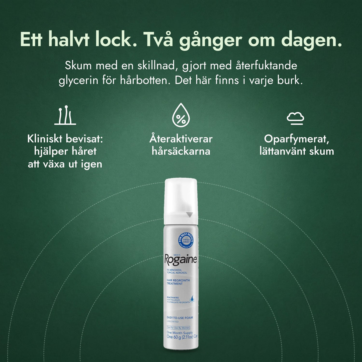 Men's Rogaine 5 % minoxidilskum: Ett halvt lock. Två gånger om dagen. Kliniskt bevisat: hjälper håret att växa ut igen, Återaktiverar hårsäckarna, Oparfymerat, lättanvänt skum