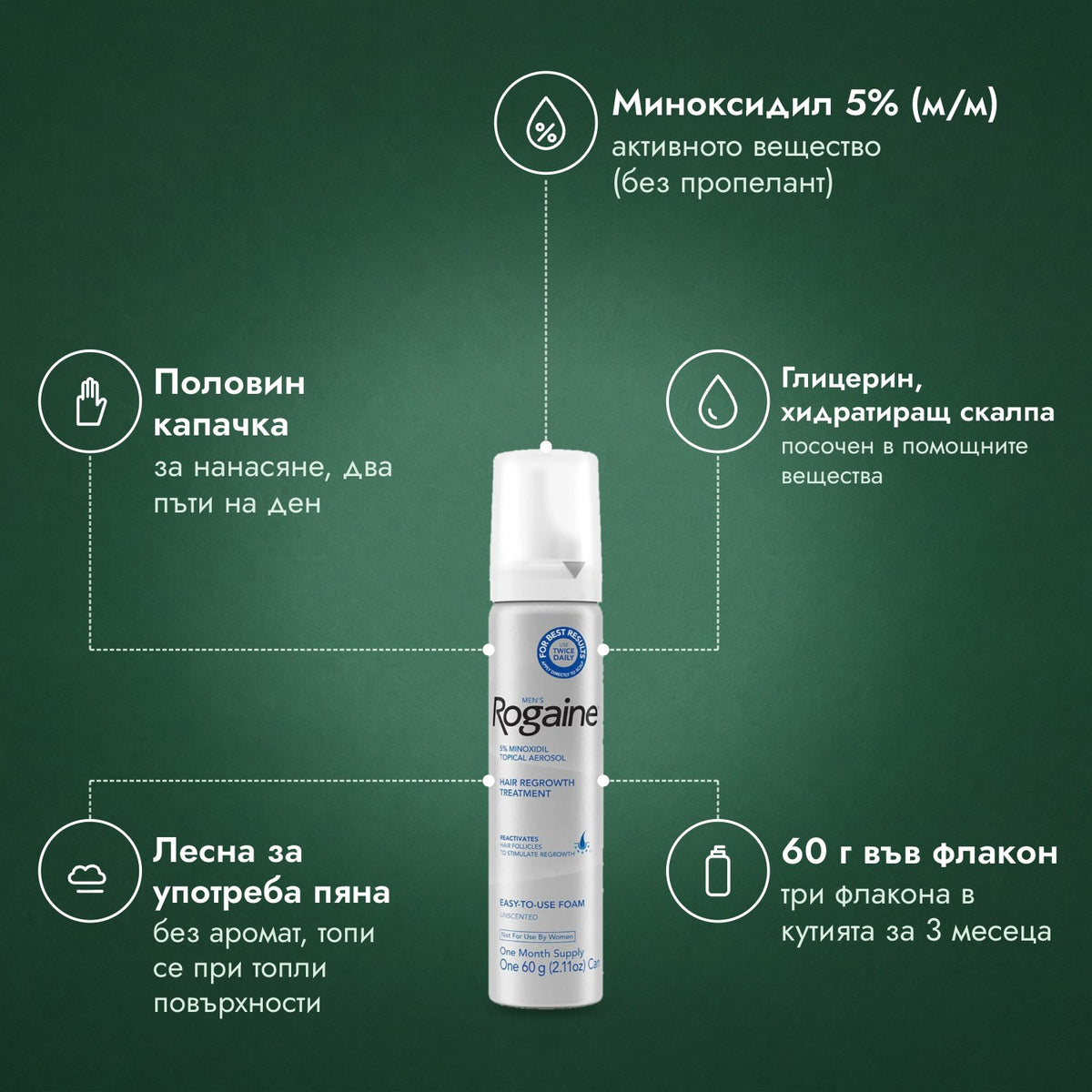 Rogaine за мъже, пяна с 5% миноксидил: Миноксидил 5% (м/м), Половин капачка, Глицерин, хидратиращ скалпа, Лесна за употреба пяна, 60 г във флакон