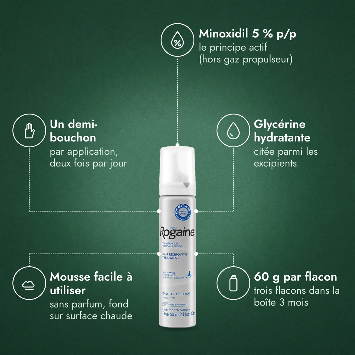 Rogaine Homme mousse minoxidil 5 %: Minoxidil 5 % p/p, Un demi-bouchon, Glycérine hydratante, Mousse facile à utiliser, 60 g par flacon