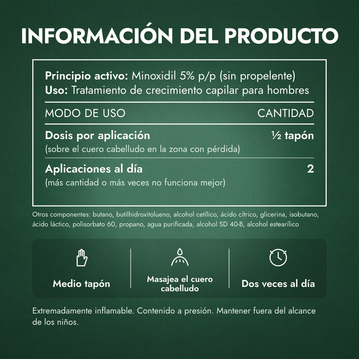 Información del producto: Rogaine Hombre Espuma de Minoxidil 5%