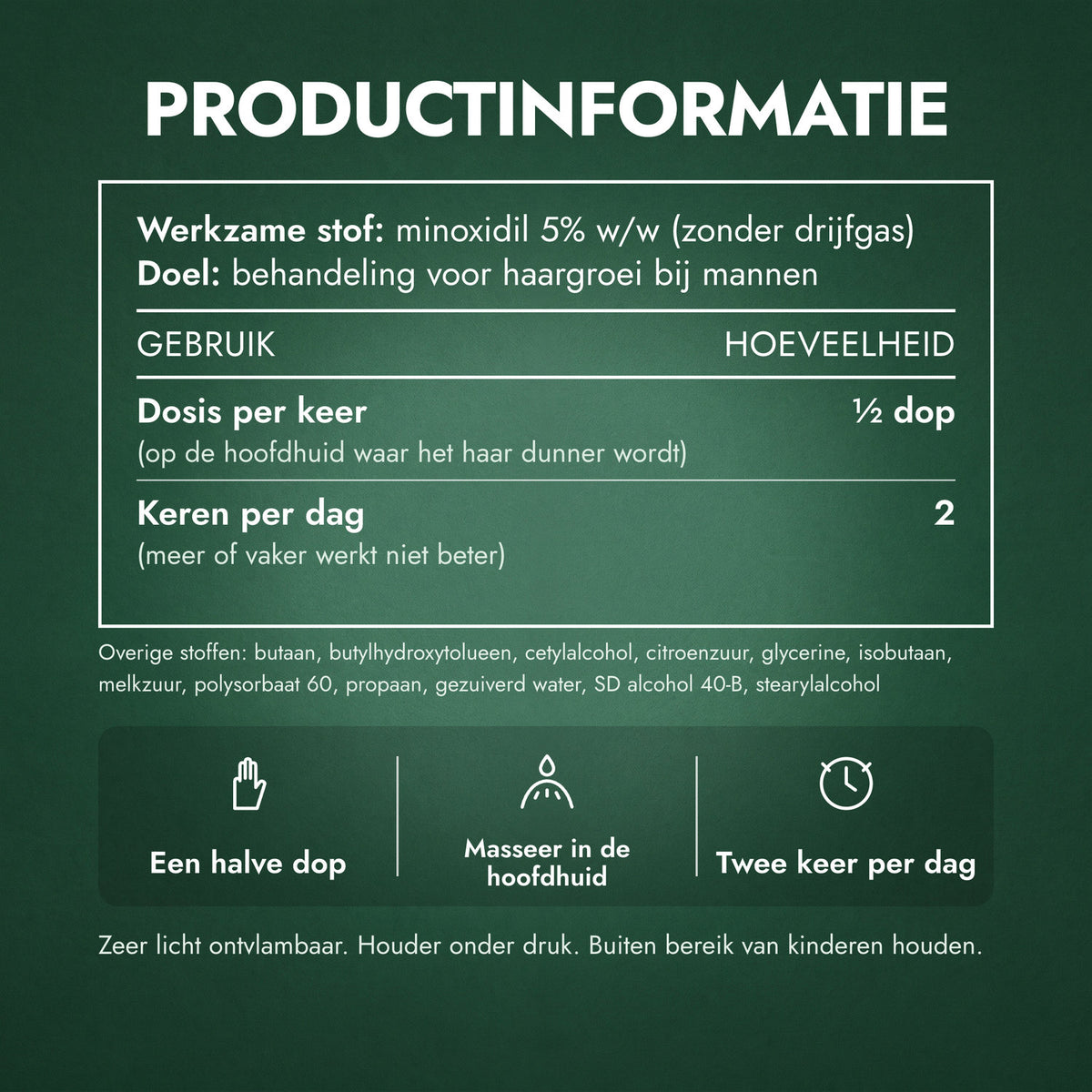 Productinformatie: Rogaine voor mannen 5% minoxidil schuim