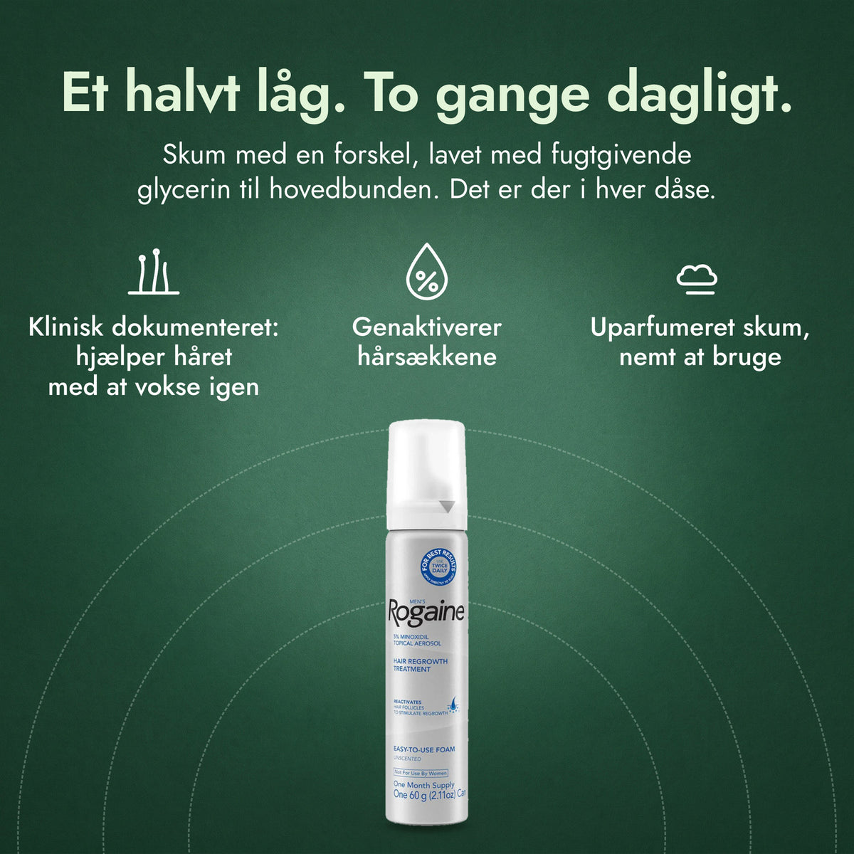 Men's Rogaine 5 % minoxidilskum: Et halvt låg. To gange dagligt. Klinisk dokumenteret: hjælper håret med at vokse igen, Genaktiverer hårsækkene, Uparfumeret skum, nemt at bruge