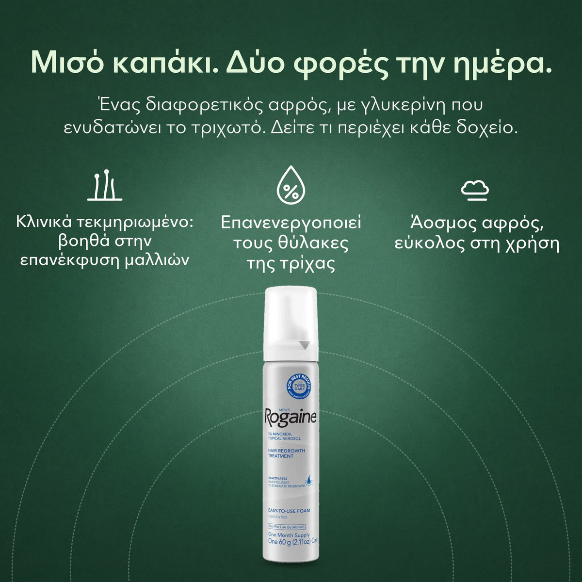 Rogaine αφρός μινοξιδίλης 5% για άνδρες: Μισό καπάκι. Δύο φορές την ημέρα. Κλινικά τεκμηριωμένο: βοηθά στην επανέκφυση μαλλιών, Επανενεργοποιεί τους θύλακες της τρίχας, Άοσμος αφρός, εύκολος στη χρήση