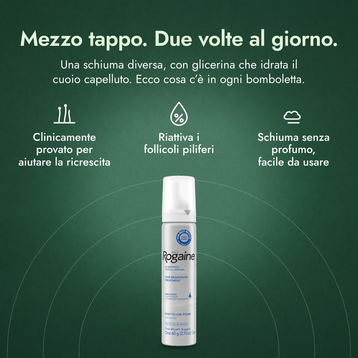 Rogaine Uomo Schiuma Minoxidil 5%: Mezzo tappo. Due volte al giorno. Clinicamente provato per aiutare la ricrescita, Riattiva i follicoli piliferi, Schiuma senza profumo, facile da usare