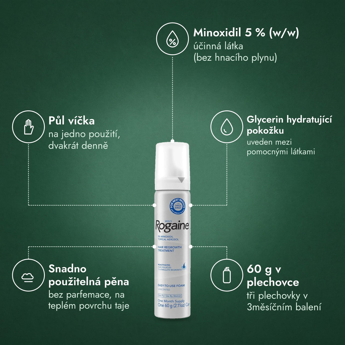 Rogaine 5 % Minoxidil pěna pro muže: Minoxidil 5 % (w/w), Půl víčka, Glycerin hydratující pokožku, Snadno použitelná pěna, 60 g v plechovce
